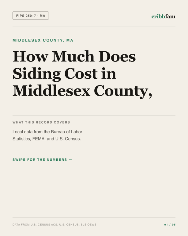 Siding in Middlesex County, MA — regional cost snapshot