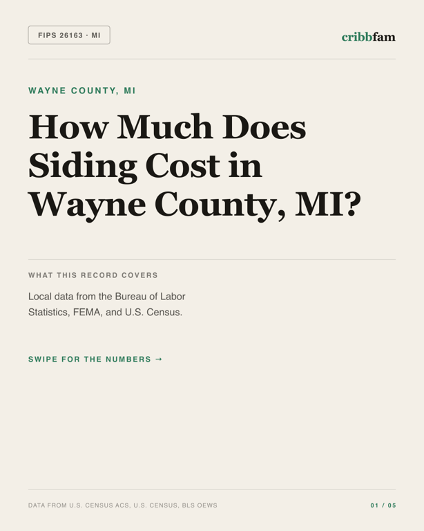 Siding in Wayne County, MI — regional cost snapshot