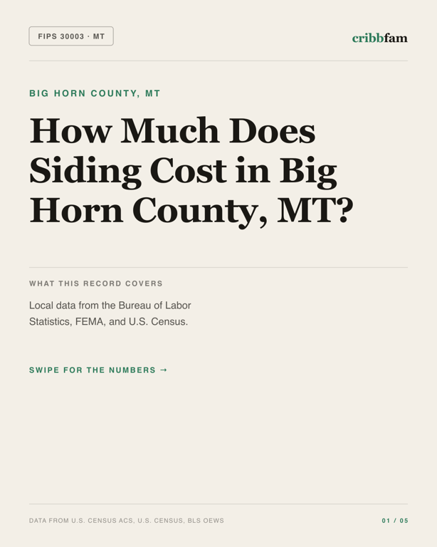 Siding in Big Horn County, MT — regional cost snapshot
