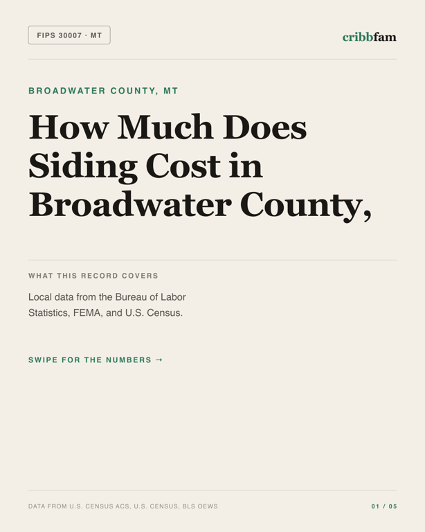Siding in Broadwater County, MT — regional cost snapshot