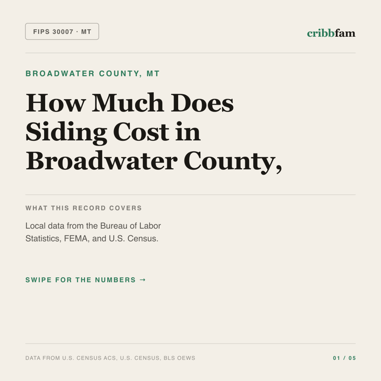 Siding cost snapshot for Broadwater County, MT