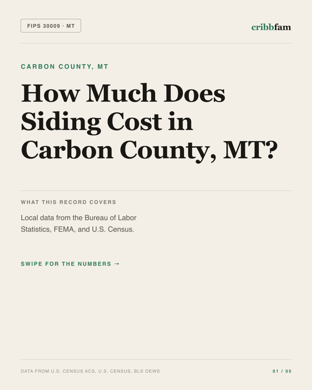 Siding in Carbon County, MT — regional cost snapshot