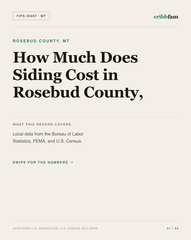 Siding in Rosebud County, MT — regional cost snapshot