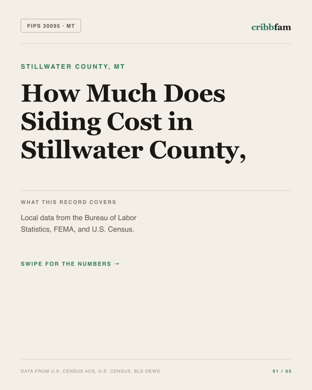 Siding in Stillwater County, MT — regional cost snapshot