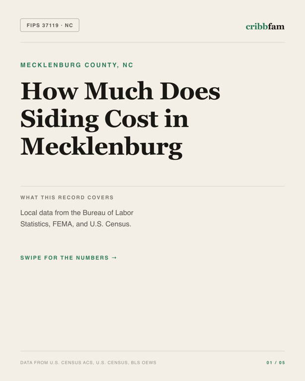 Siding in Mecklenburg County, NC — regional cost snapshot