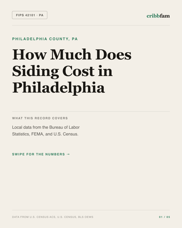 Siding in Philadelphia County, PA — regional cost snapshot