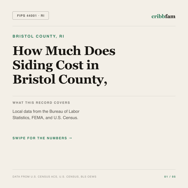 Siding cost snapshot for Bristol County, RI