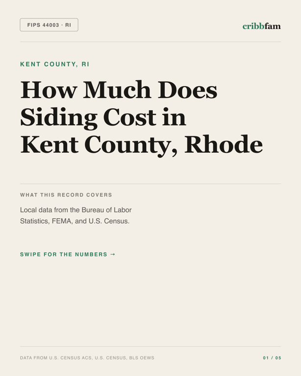 Siding in Kent County, RI — regional cost snapshot