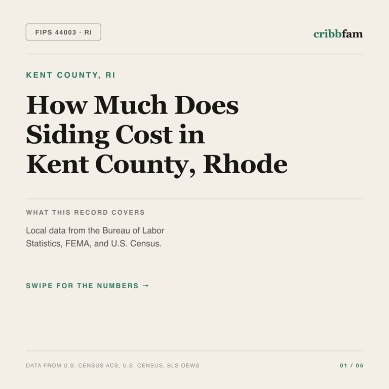 Siding cost snapshot for Kent County, RI