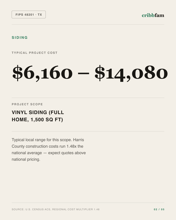 Siding in Harris County, TX — typical local cost range