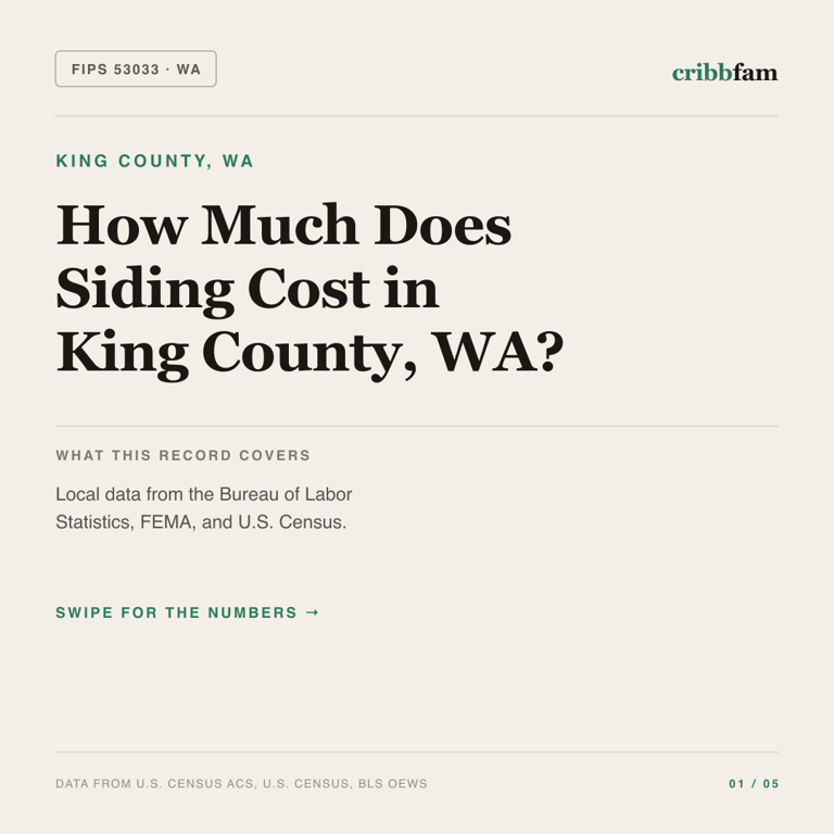 Siding cost snapshot for King County, WA