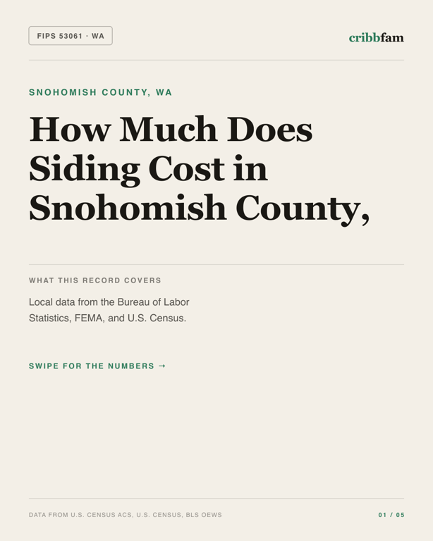 Siding in Snohomish County, WA — regional cost snapshot
