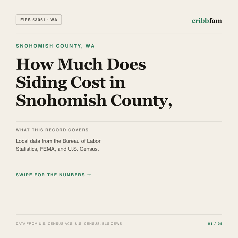 Siding cost snapshot for Snohomish County, WA