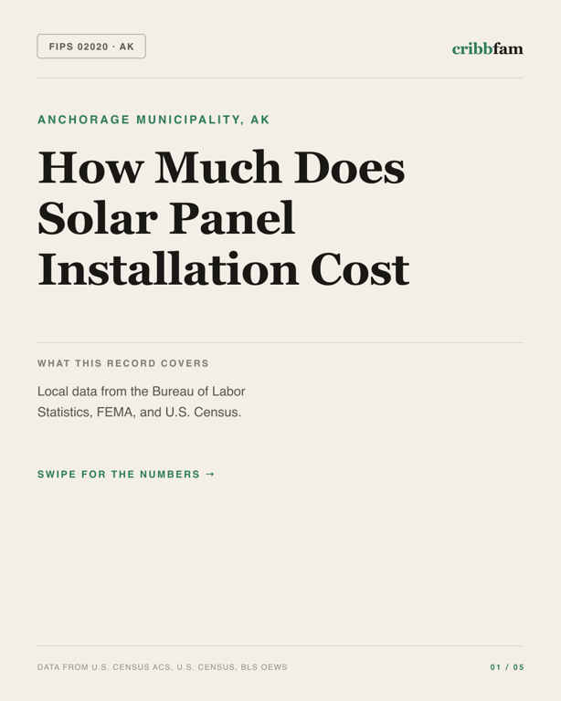 Solar in Anchorage Municipality, AK — regional cost snapshot