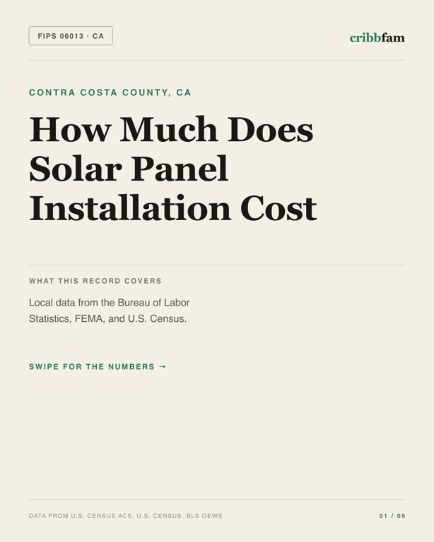 Solar in Contra Costa County, CA — regional cost snapshot