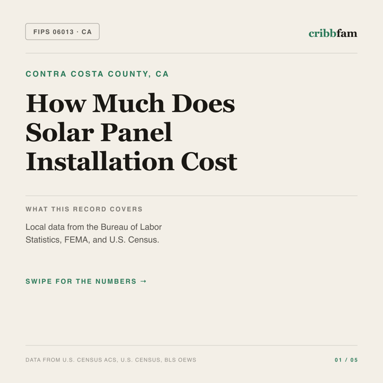 Solar cost snapshot for Contra Costa County, CA