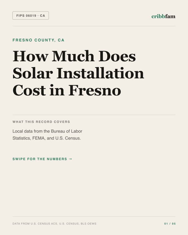 Solar in Fresno County, CA — regional cost snapshot