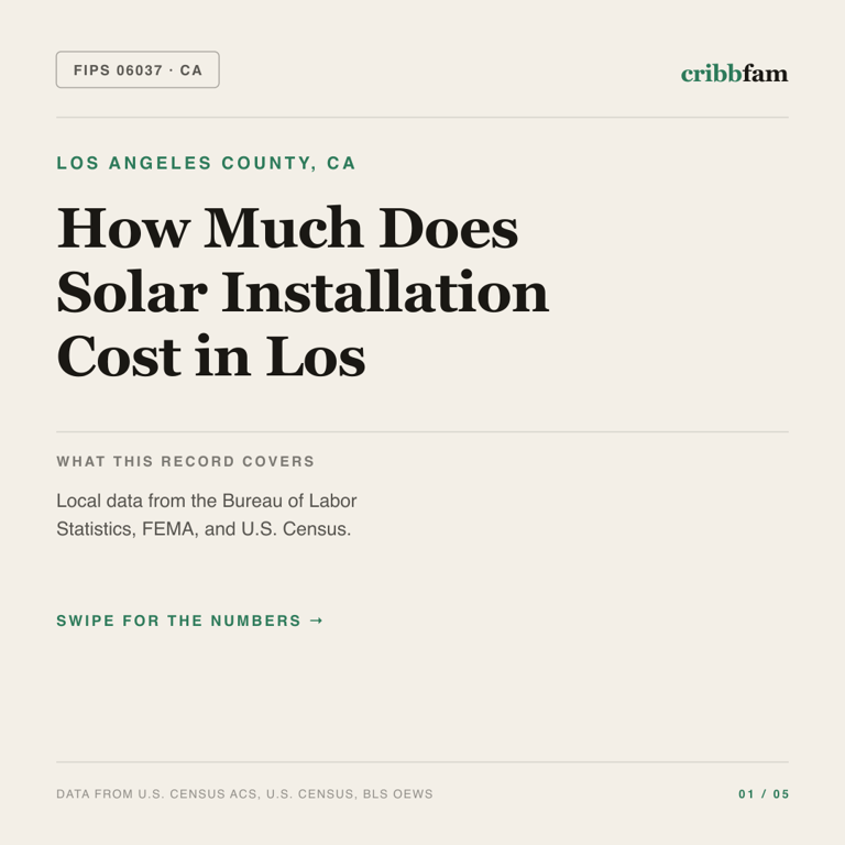 Solar cost snapshot for Los Angeles County, CA