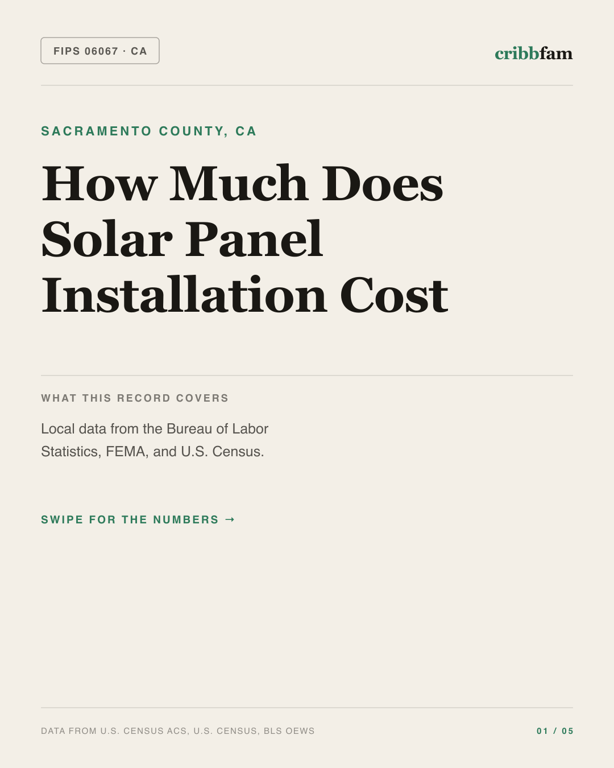 Solar in Sacramento County, CA — regional cost snapshot
