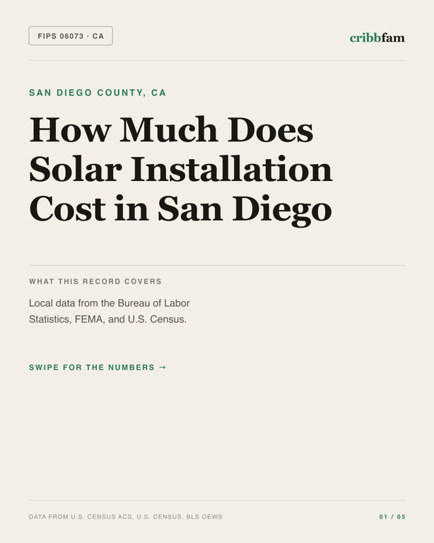 Solar in San Diego County, CA — regional cost snapshot