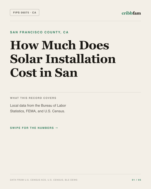 Solar in San Francisco County, CA — regional cost snapshot