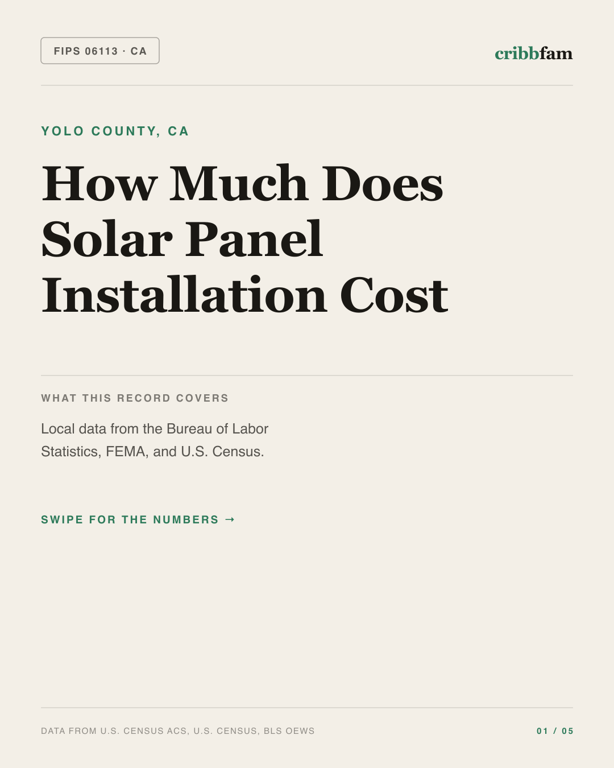 Solar in Yolo County, CA — regional cost snapshot
