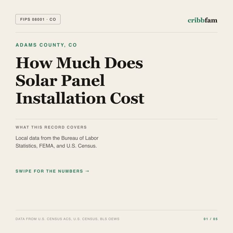 Solar cost snapshot for Adams County, CO