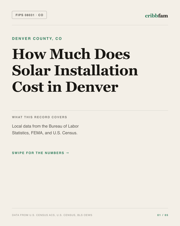 Solar in Denver County, CO — regional cost snapshot