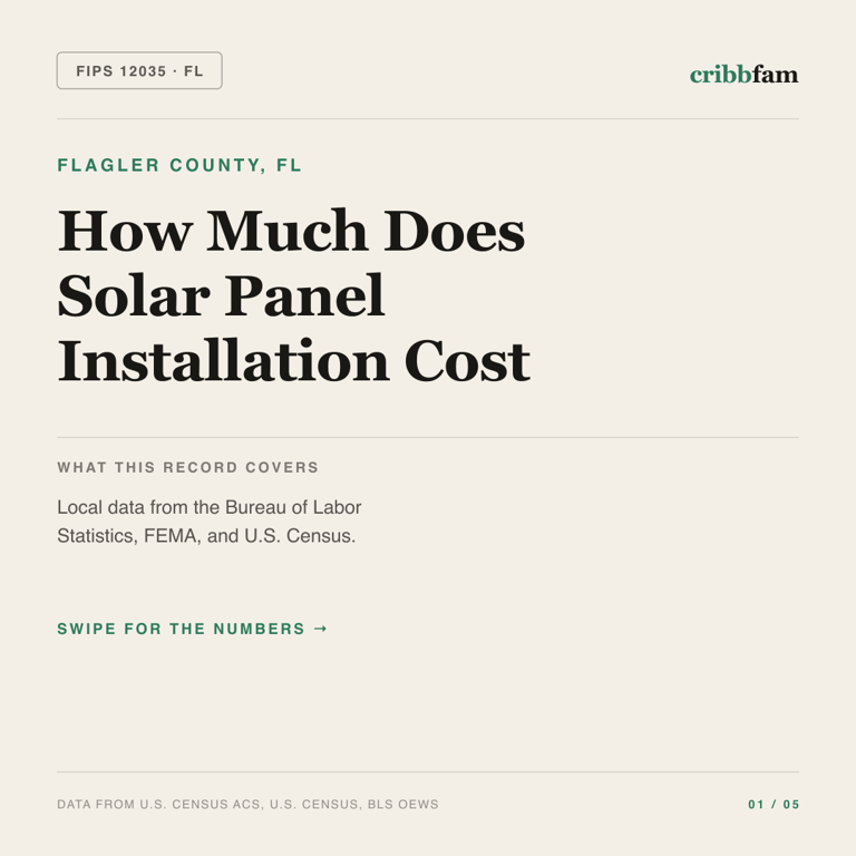Solar cost snapshot for Flagler County, FL