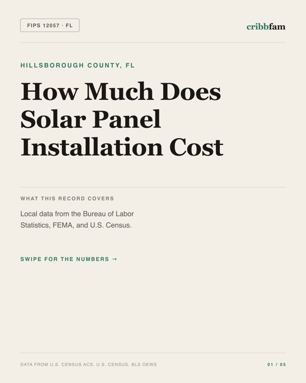 Solar in Hillsborough County, FL — regional cost snapshot