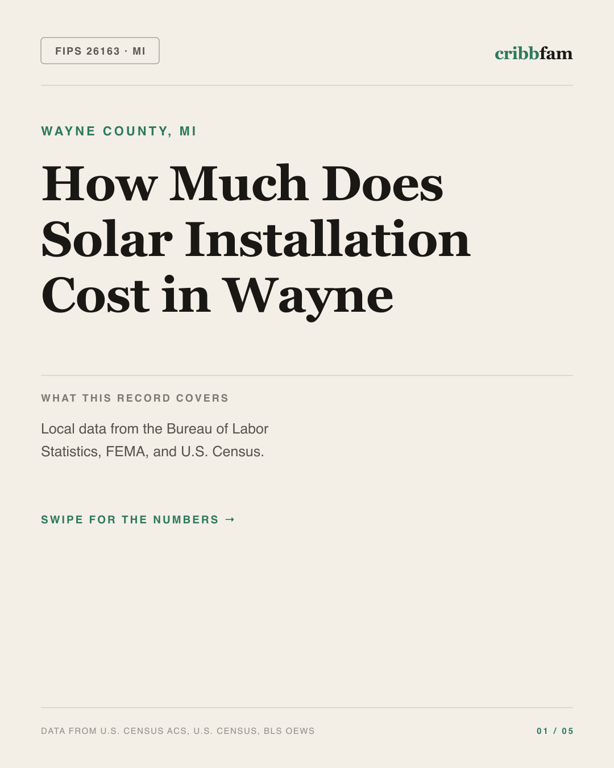 Solar in Wayne County, MI — regional cost snapshot