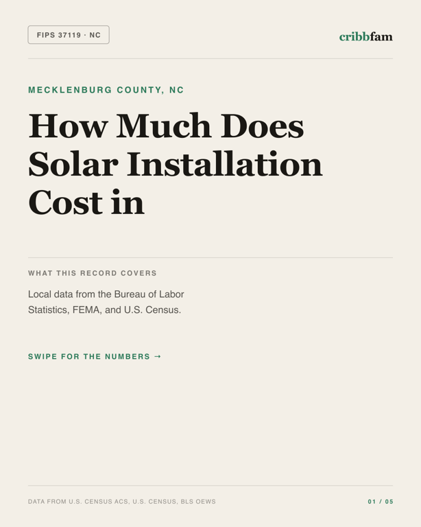 Solar in Mecklenburg County, NC — regional cost snapshot
