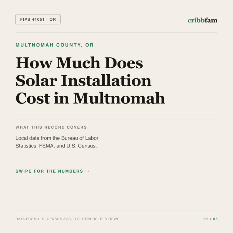 Solar cost snapshot for Multnomah County, OR