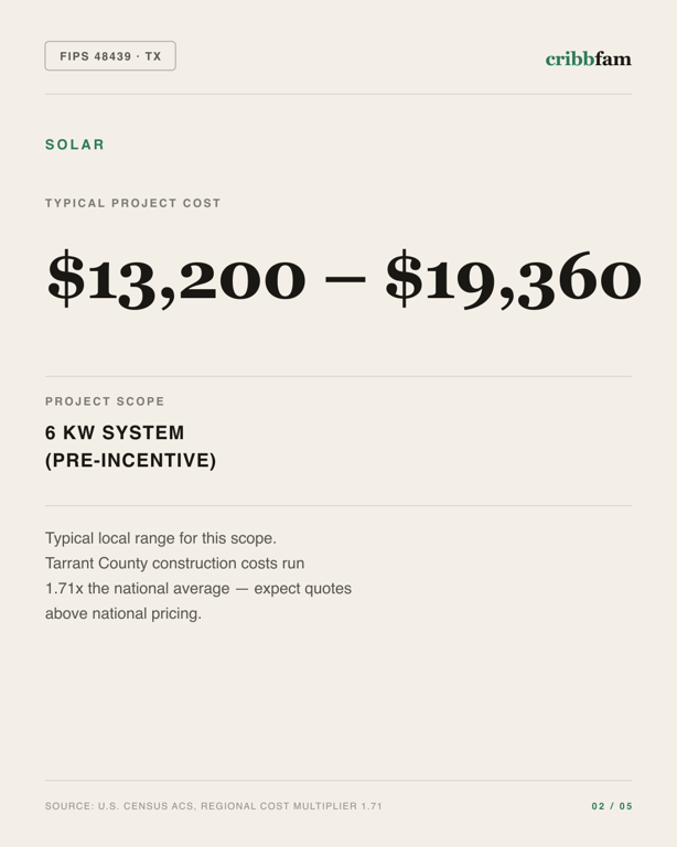 Solar in Tarrant County, TX — typical local cost range
