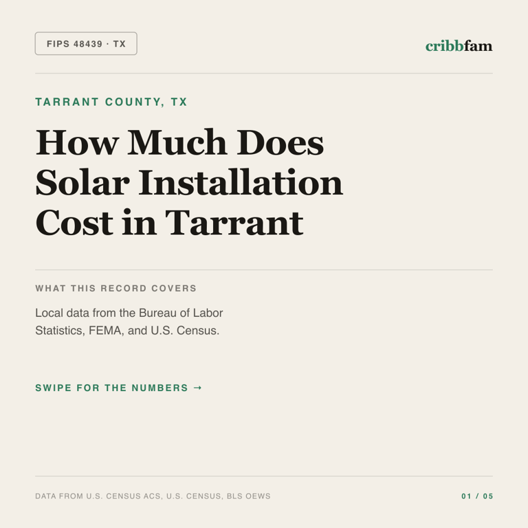 Solar cost snapshot for Tarrant County, TX