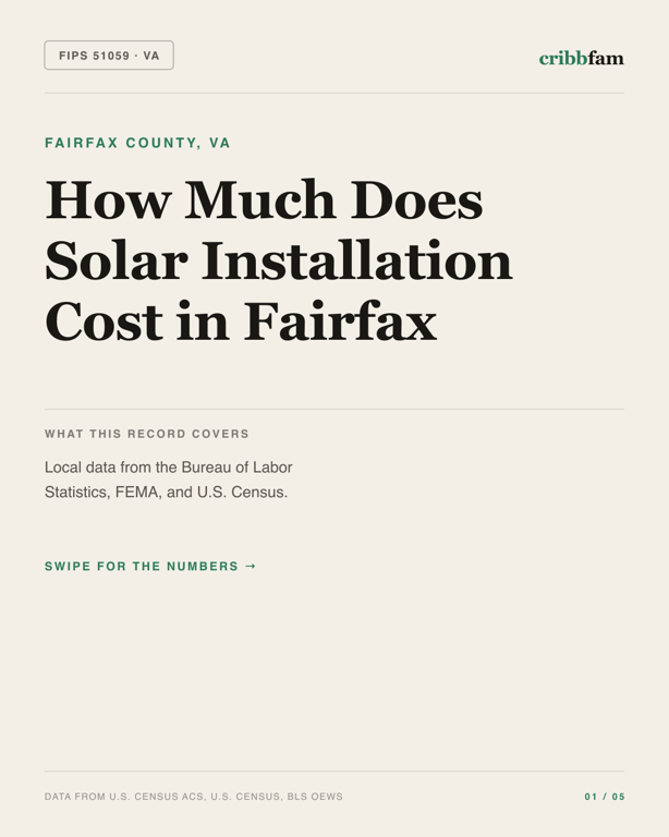 Solar in Fairfax County, VA — regional cost snapshot
