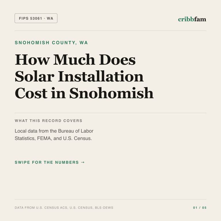 Solar cost snapshot for Snohomish County, WA