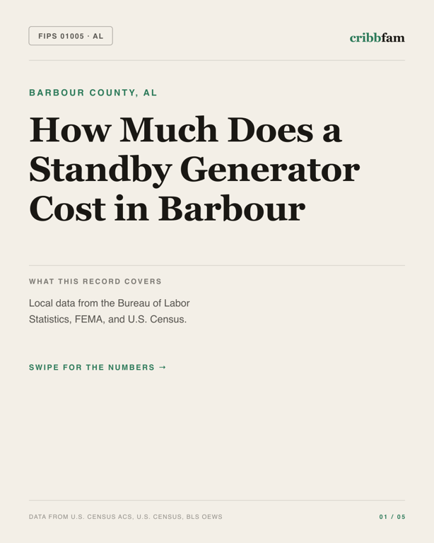 Standby Generators in Barbour County, AL — regional cost snapshot