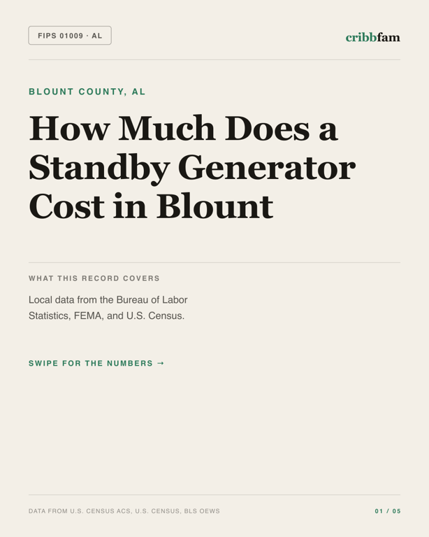 Standby Generators in Blount County, AL — regional cost snapshot