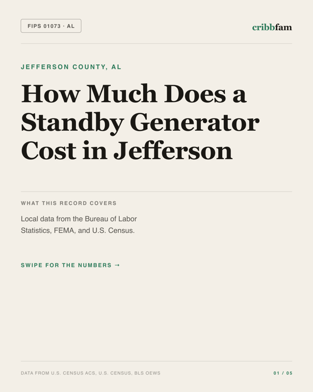 Standby Generators in Jefferson County, AL — regional cost snapshot