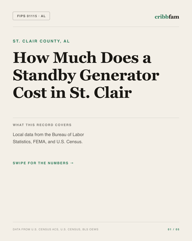 Standby Generators in St Clair County, AL — regional cost snapshot