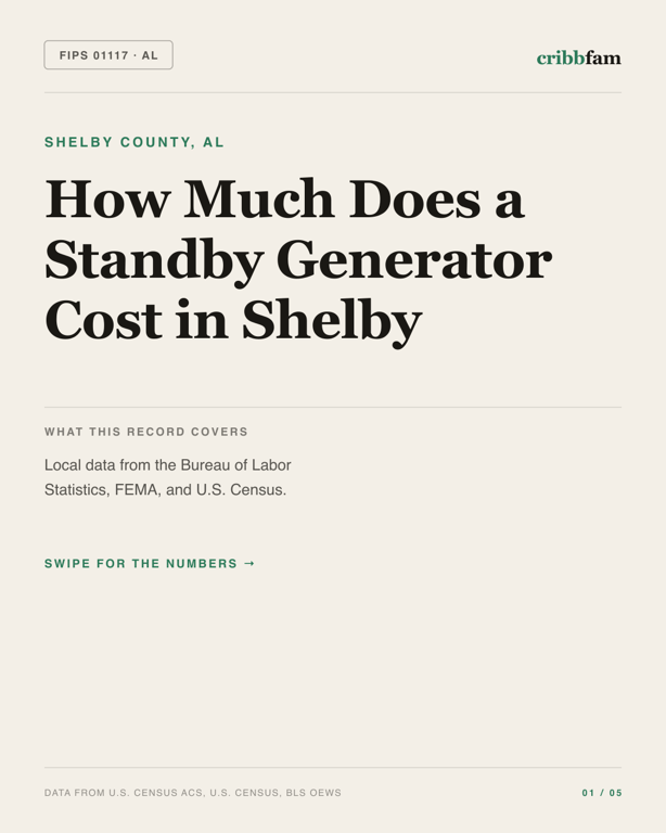 Standby Generators in Shelby County, AL — regional cost snapshot