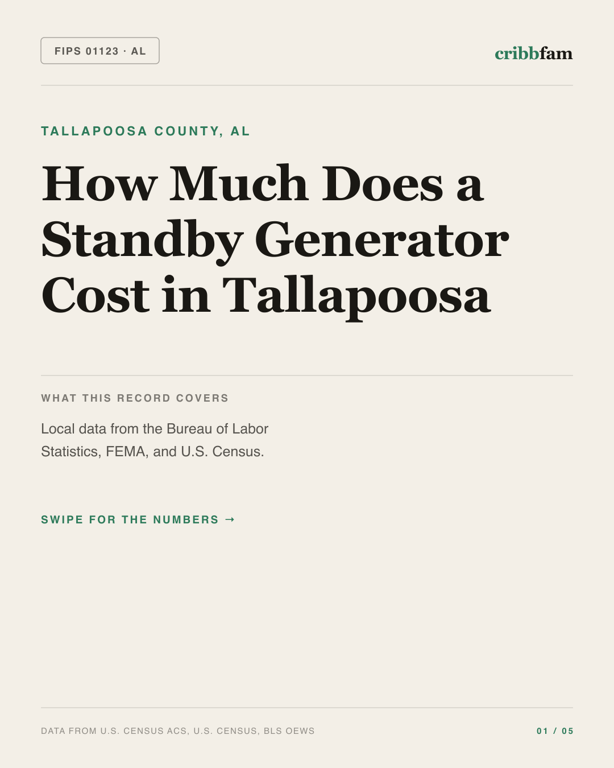 Standby Generators in Tallapoosa County, AL — regional cost snapshot