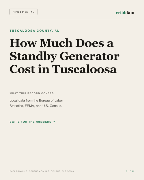 Standby Generators in Tuscaloosa County, AL — regional cost snapshot