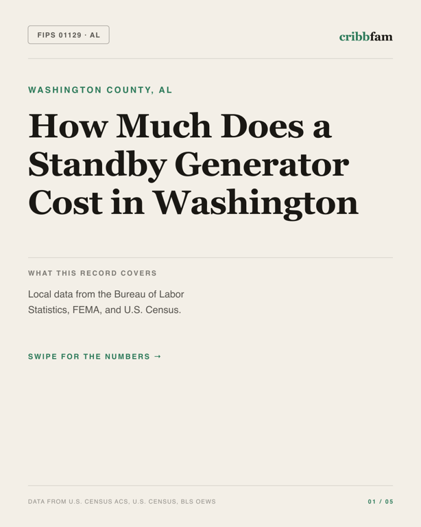 Standby Generators in Washington County, AL — regional cost snapshot