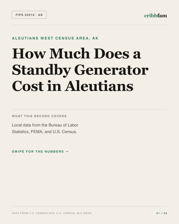 Standby Generators in Aleutians West Census Area, AK — regional cost snapshot