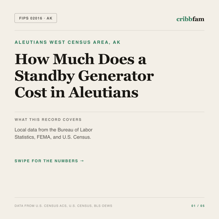 Standby Generators cost snapshot for Aleutians West Census Area, AK
