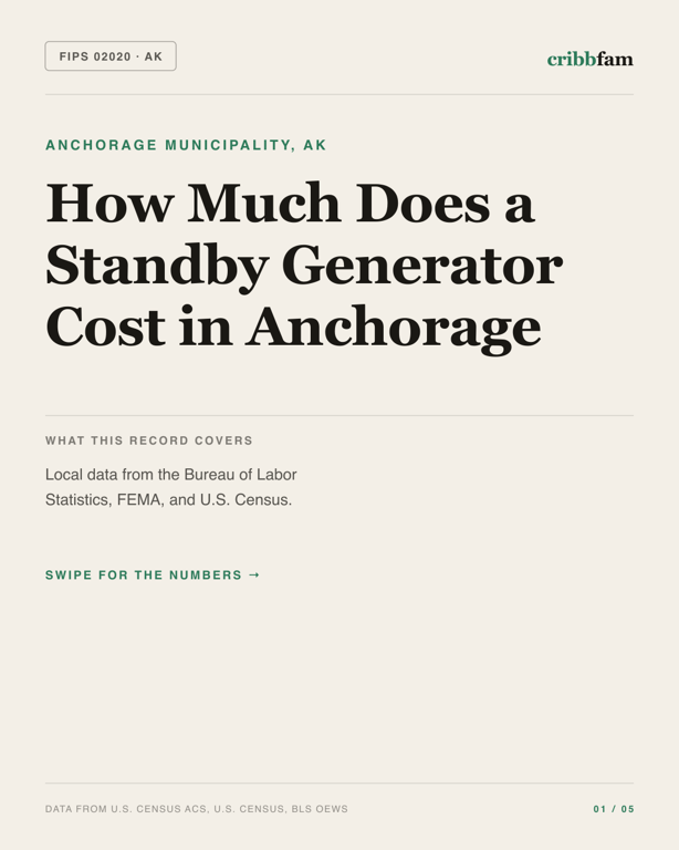 Standby Generators in Anchorage Municipality, AK — regional cost snapshot