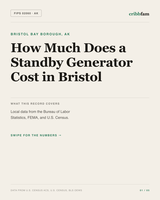 Standby Generators in Bristol Bay Borough, AK — regional cost snapshot