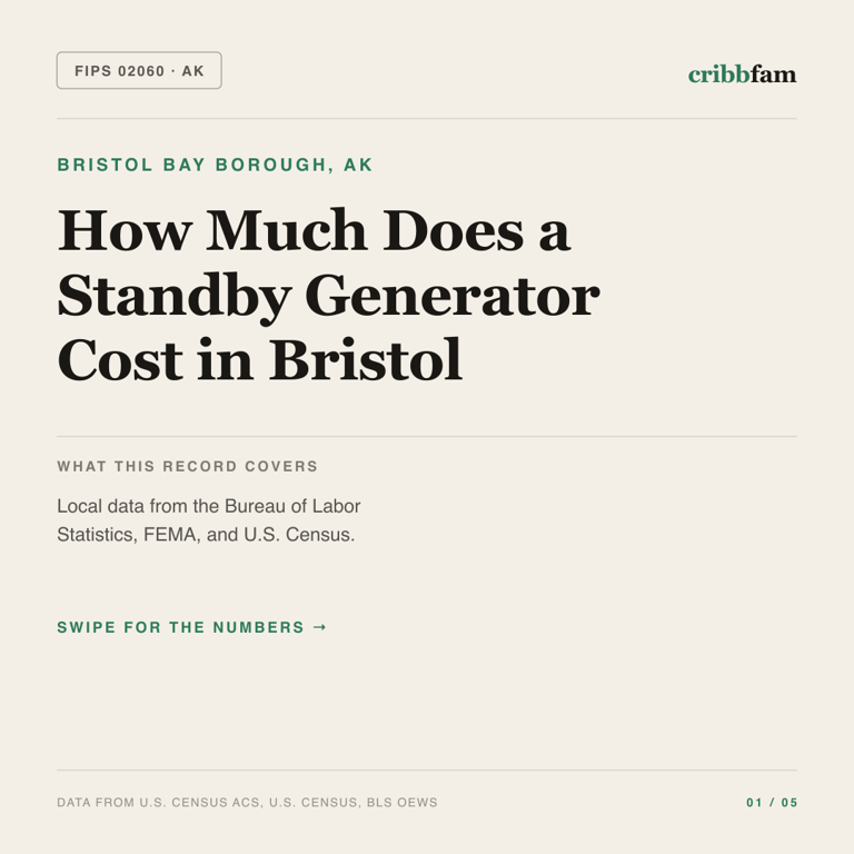 Standby Generators cost snapshot for Bristol Bay Borough, AK